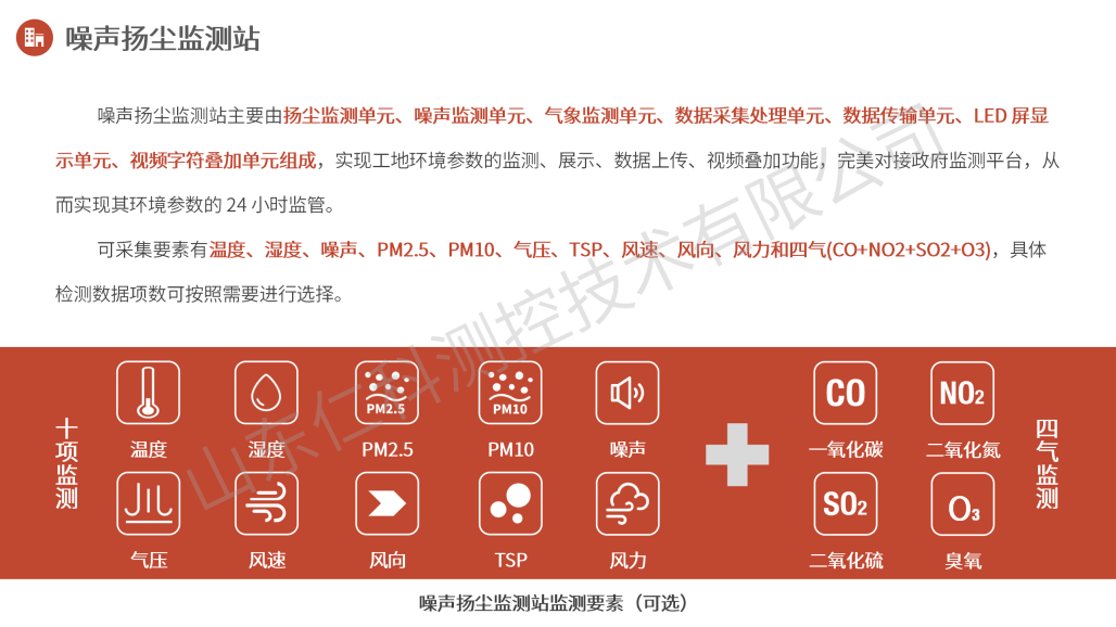 扬尘噪声在线监测解决方案_12.png