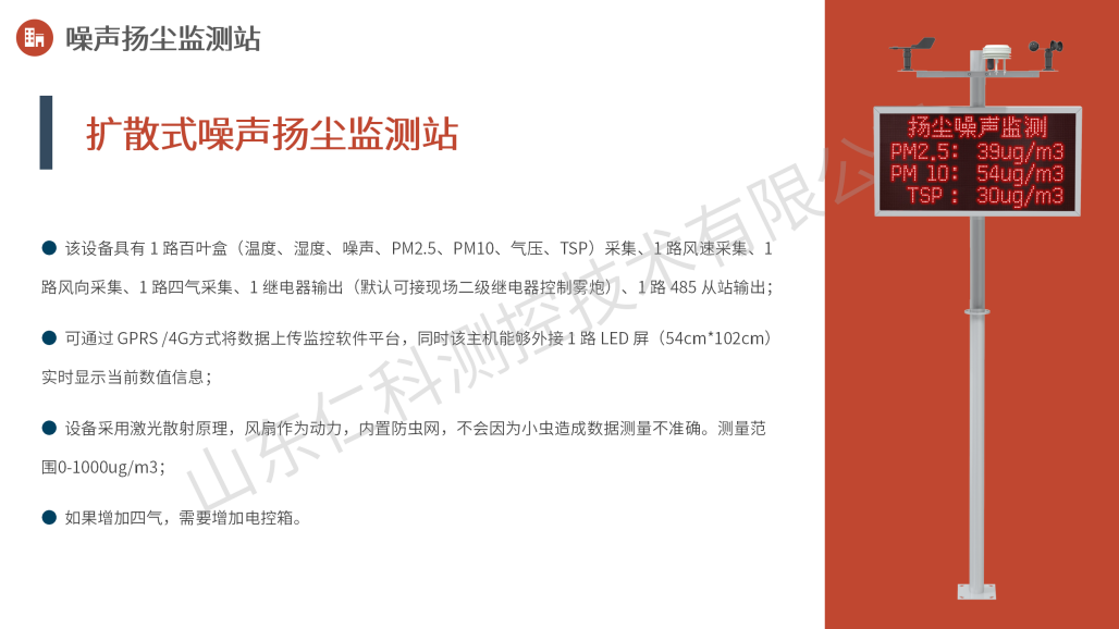 扬尘噪声在线监测解决方案_13.png