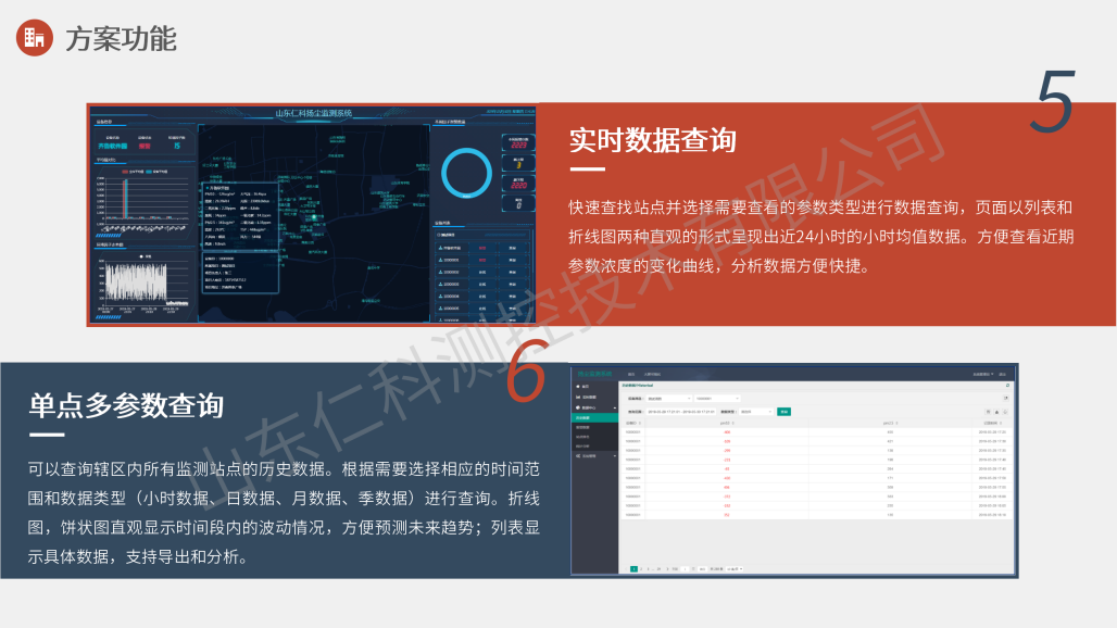 扬尘噪声在线监测解决方案_32.png