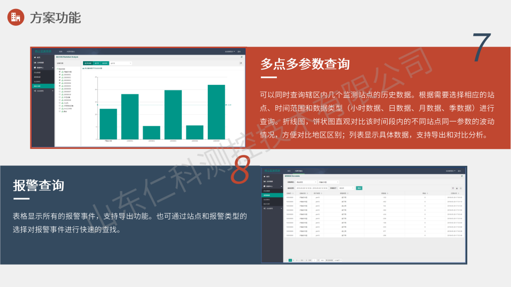 扬尘噪声在线监测解决方案_33.png