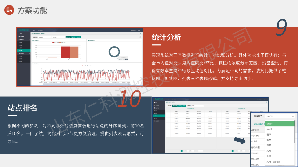 扬尘噪声在线监测解决方案_34.png