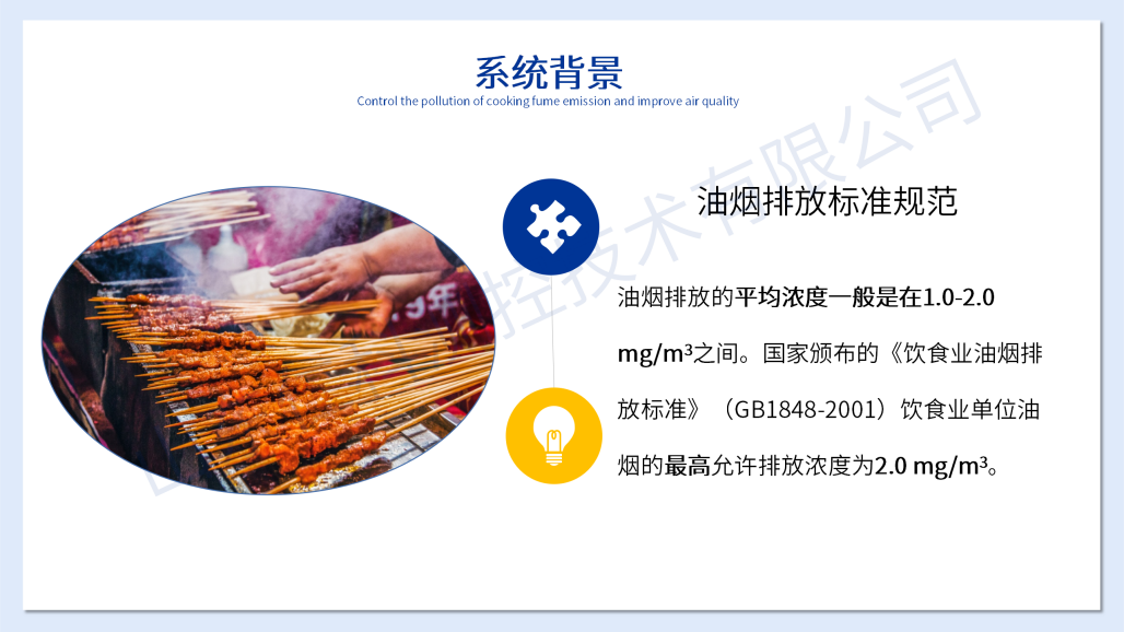 油烟在线监测系统（水印）_05.png