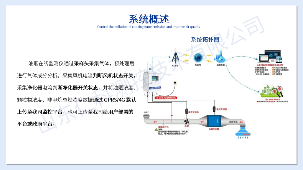油烟在线监测系统（水印）_08.png