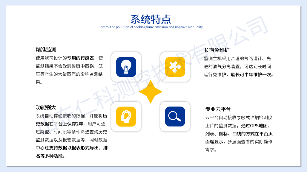 油烟在线监测系统（水印）_16.png