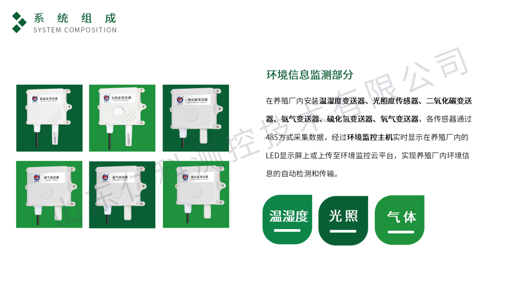 智慧养殖环境监测系统-仁科_11.png