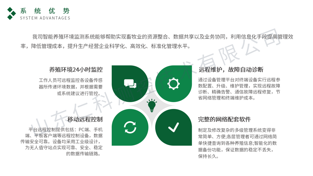 智慧养殖环境监测系统-仁科_24.png