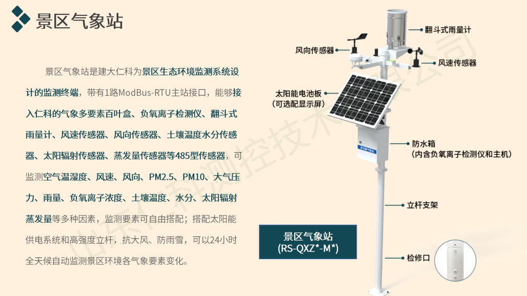 景区气象监测解决方案(第二版）_10.png