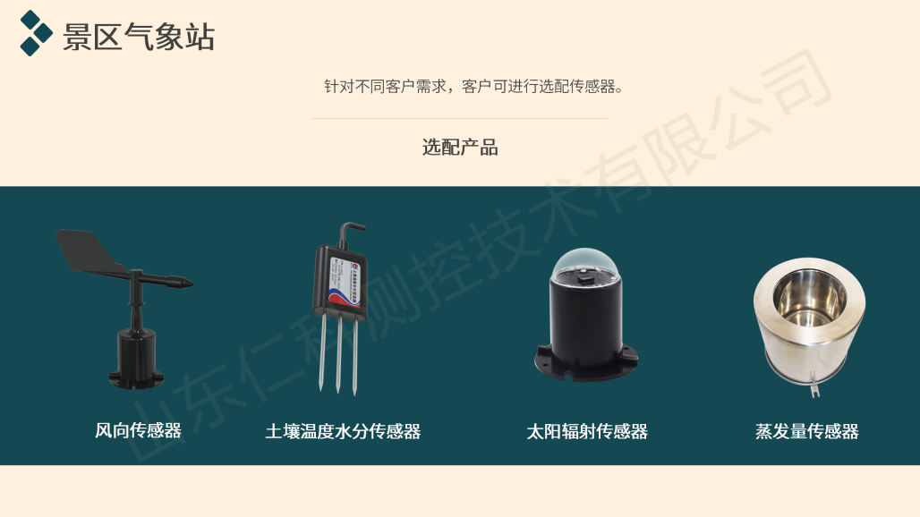 景区气象监测解决方案(第二版）_12.png